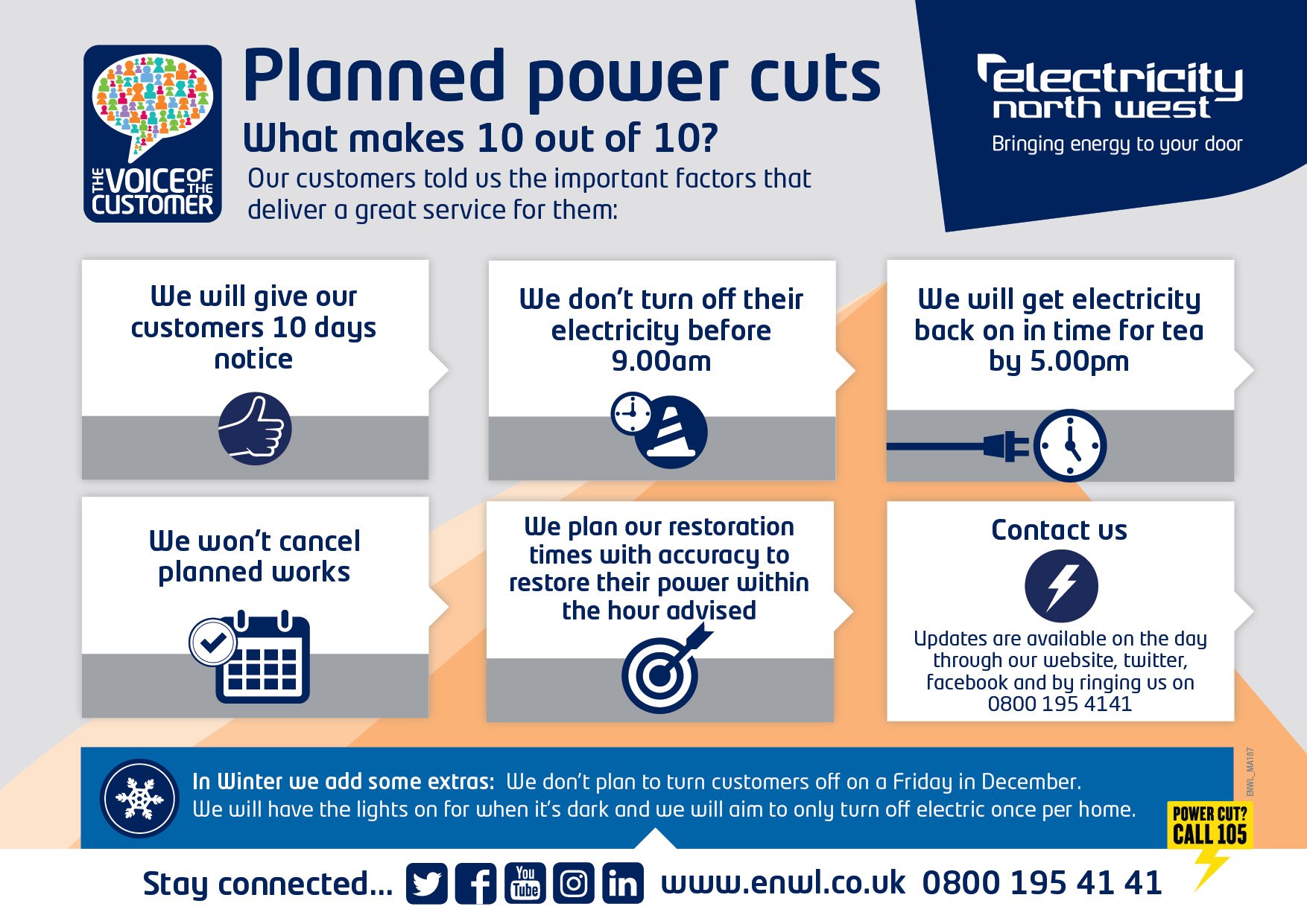 https://www.enwl.co.uk/globalassets/customer/images/psi/psi-poster_10-outof-10_aug18.jpg