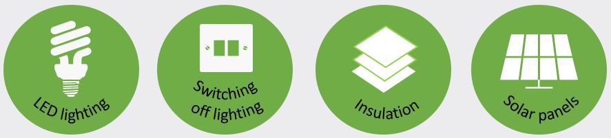 warehouse energy efficiency measures2.JPG