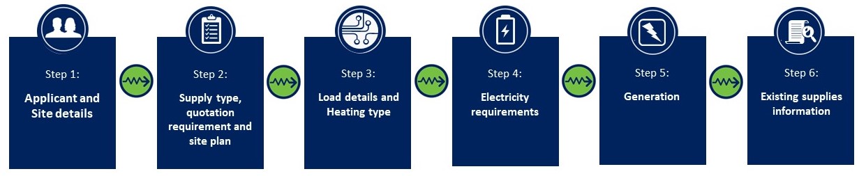 Five or more connections or a single connection over 60kVA.jpg